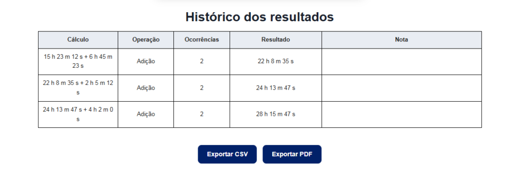 Interface Área de histórico da Calculadora de Horas online mostrando campos de horas, minutos e segundos